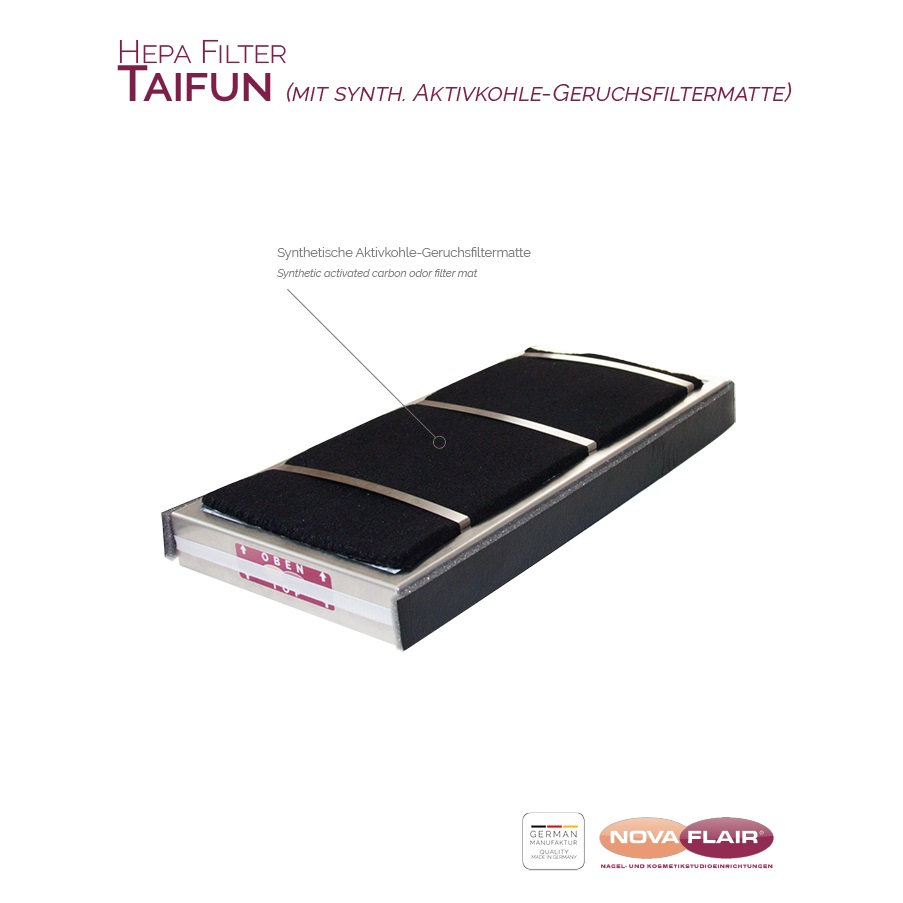 Nova Flair HEPA-H13-Hochleistungsfilter mit syntetischer Aktivkohle für Taifun GrennTech Staubabsaugungen